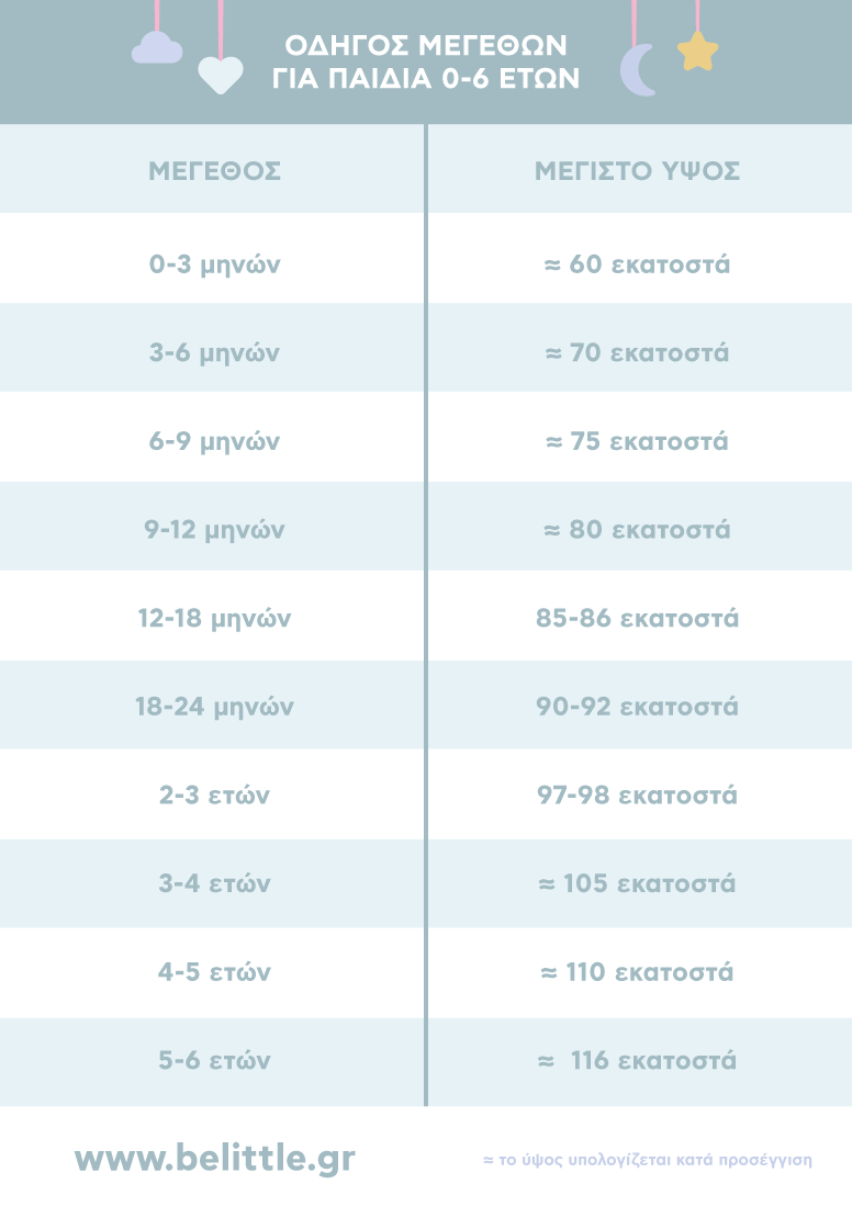 be-little-size-84IvS.png